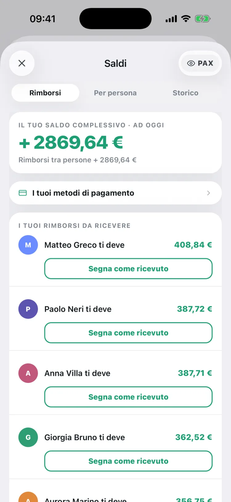 I saldi e i rimborsi del partecipante